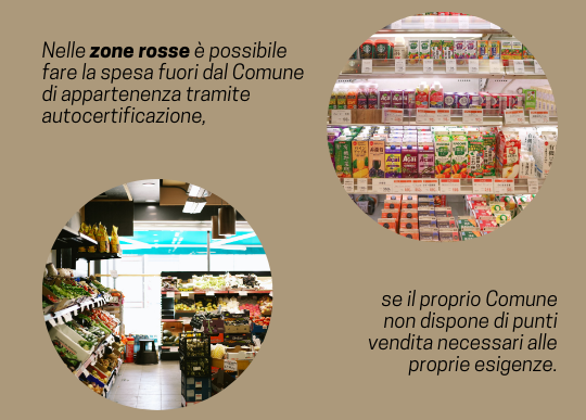 spesa zona rossa.png
